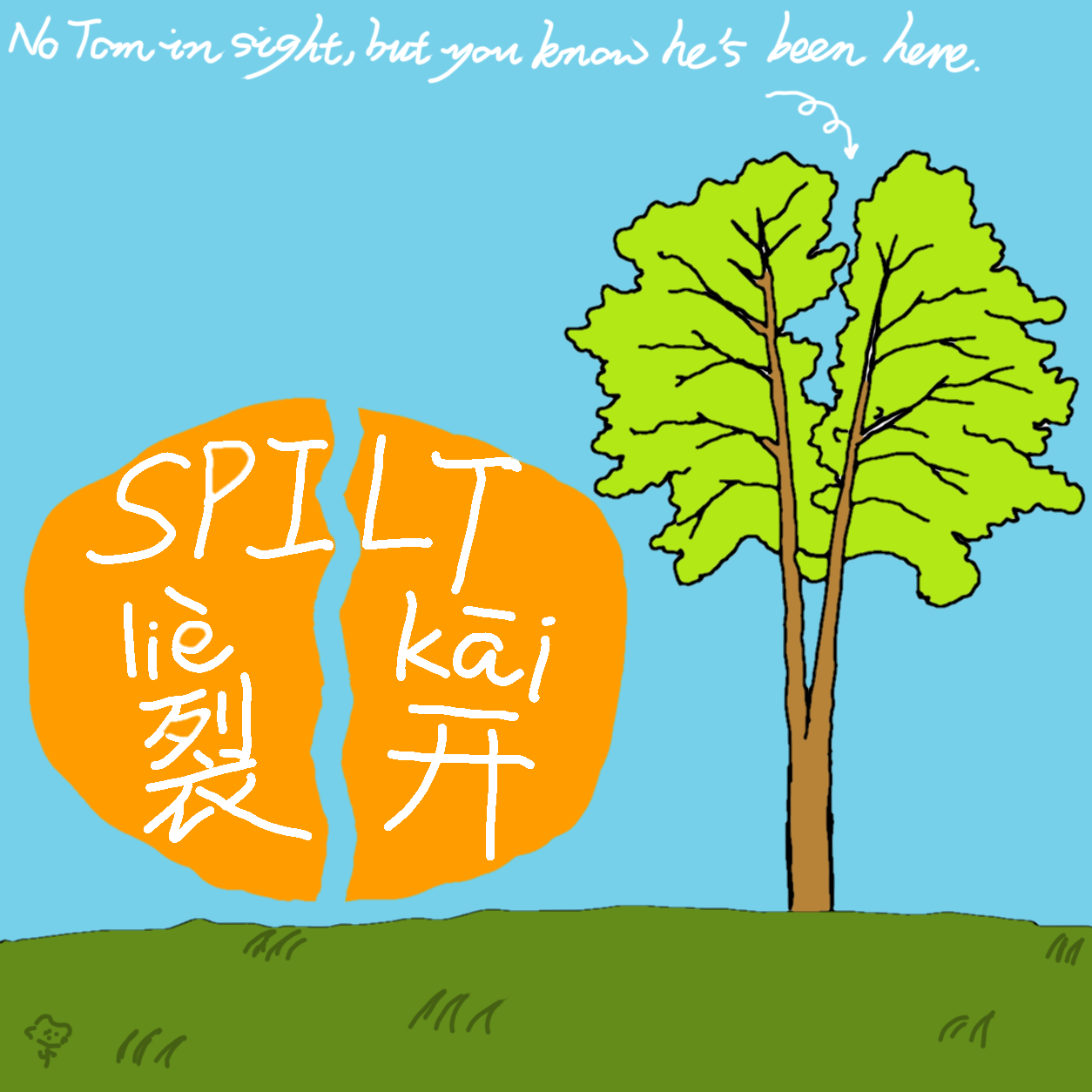 Split: 裂开 (liè kāi)