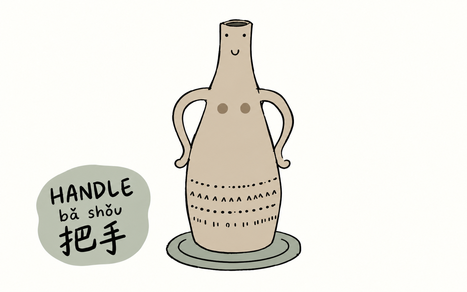 Handle: 把手 (bǎ shǒu)